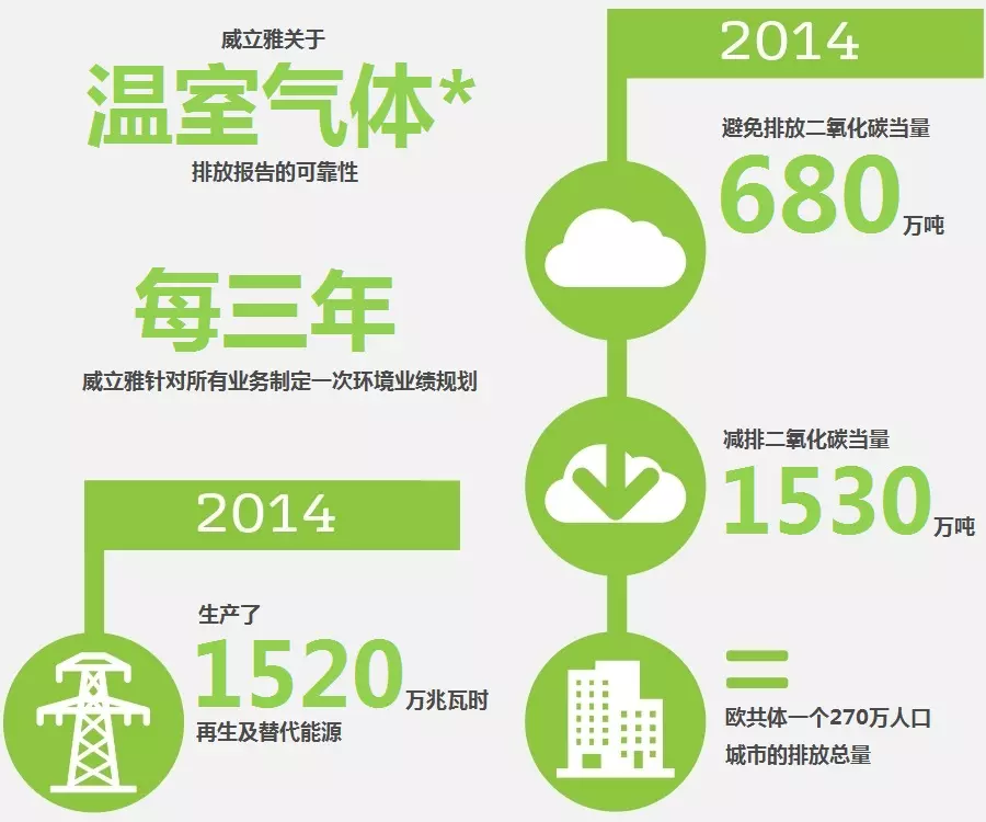 Climate Commitment_CN