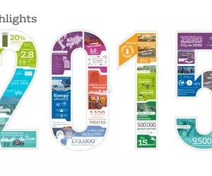 Veolia highlight 2015 Thumbnail